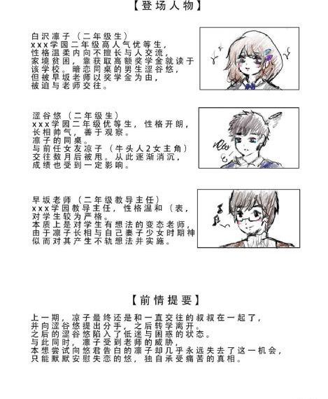 转生成为哥布林